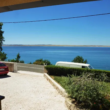 Niko Starigrad Paklenica